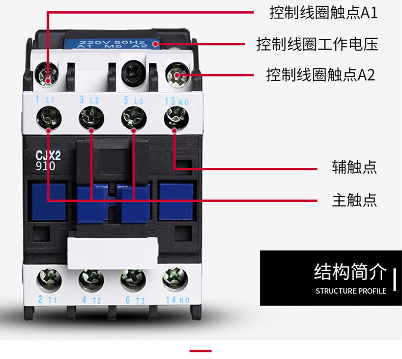 石家莊配電柜,河北配電柜,石家莊變頻柜,石家莊PLC控制柜